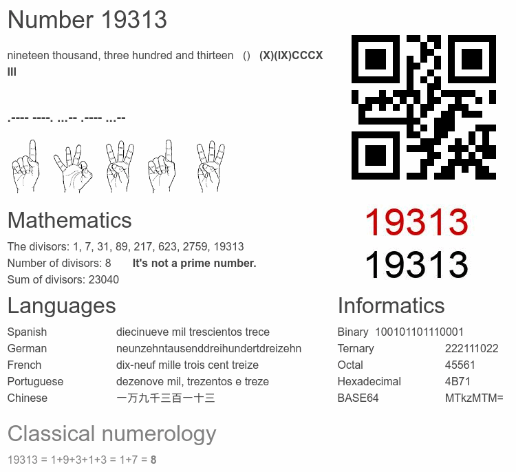 Number 19313 infographic