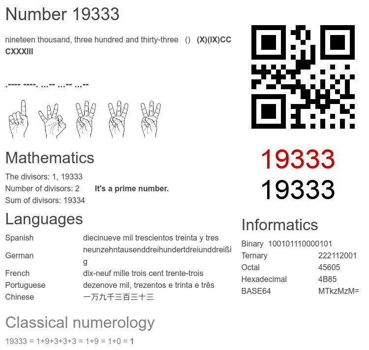 Number 19333 infographic