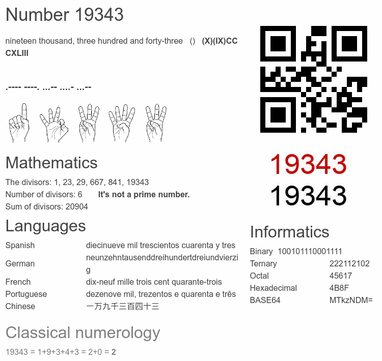 Number 19343 infographic