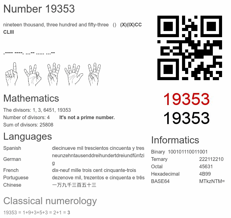 Number 19353 infographic
