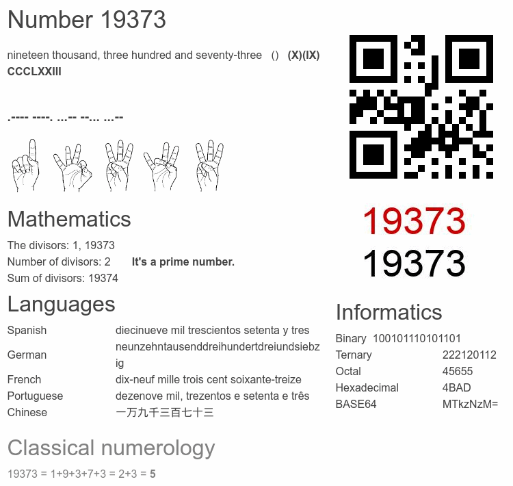 Number 19373 infographic