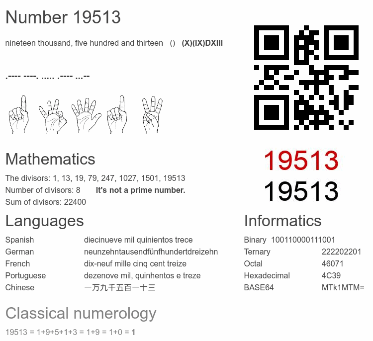 Number 19513 infographic