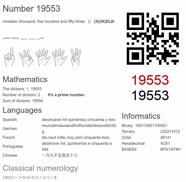 Number 19553 infographic