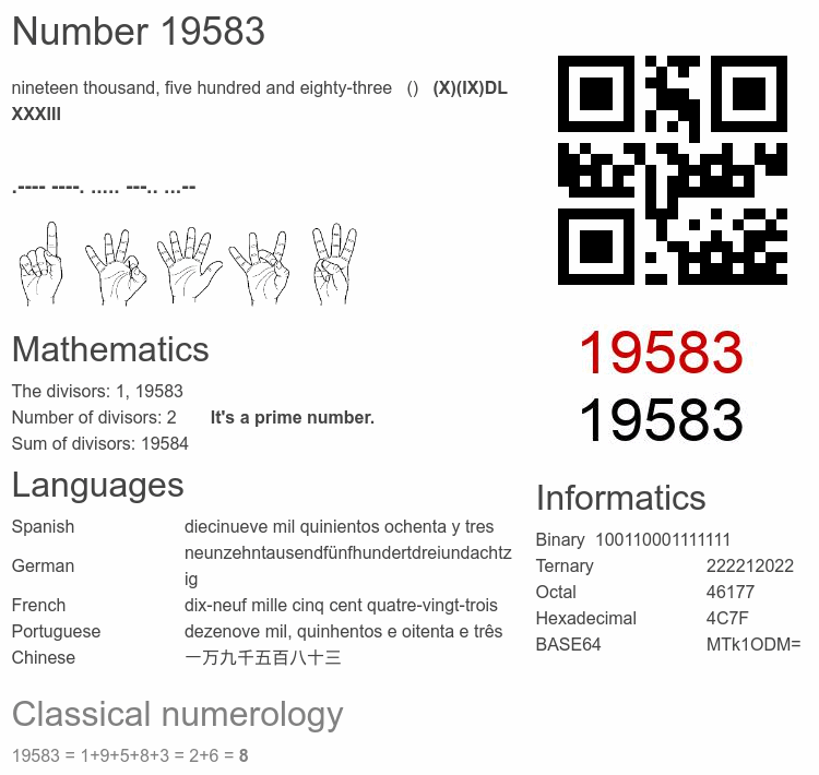 Number 19583 infographic