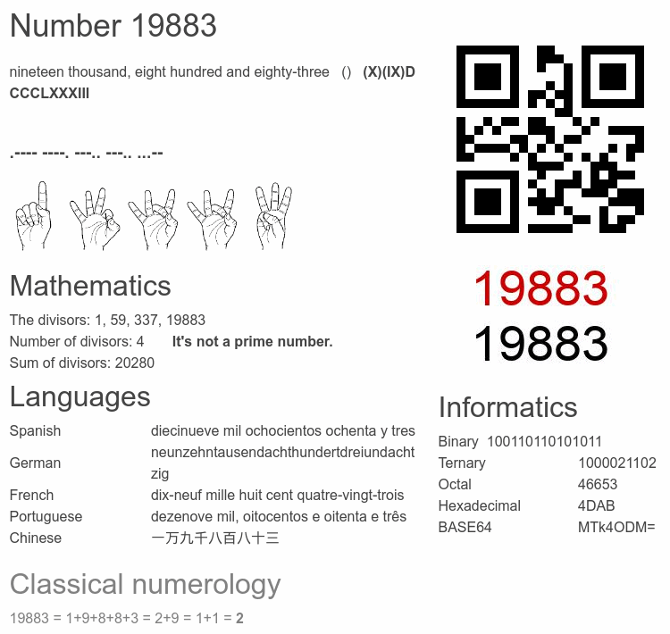 Number 19883 infographic