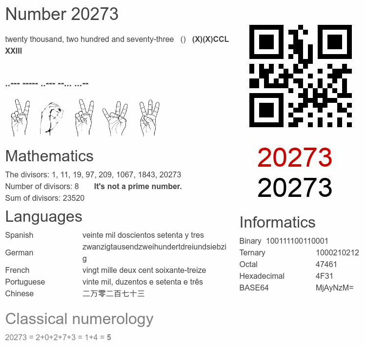 Number 20273 infographic
