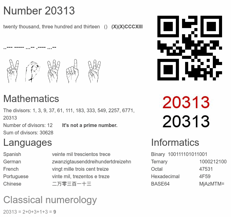 Number 20313 infographic