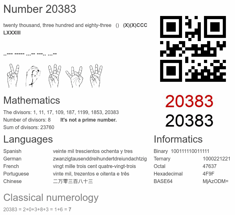 Number 20383 infographic