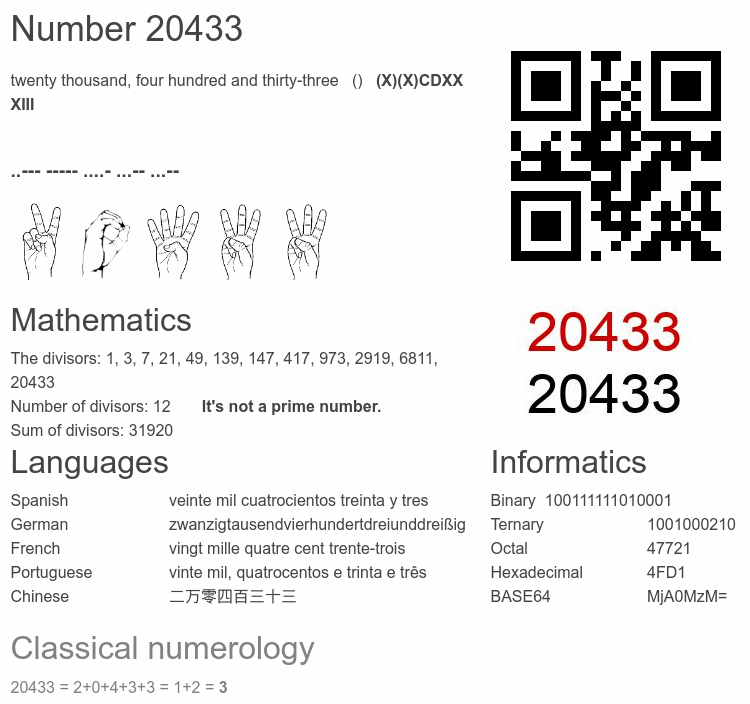 Number 20433 infographic
