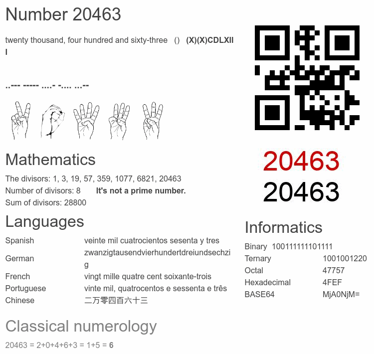 Number 20463 infographic
