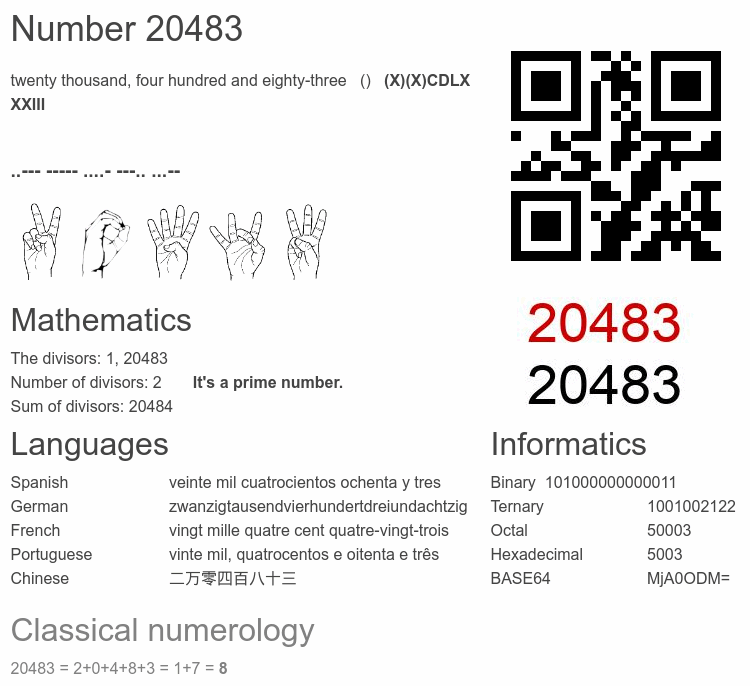 Number 20483 infographic