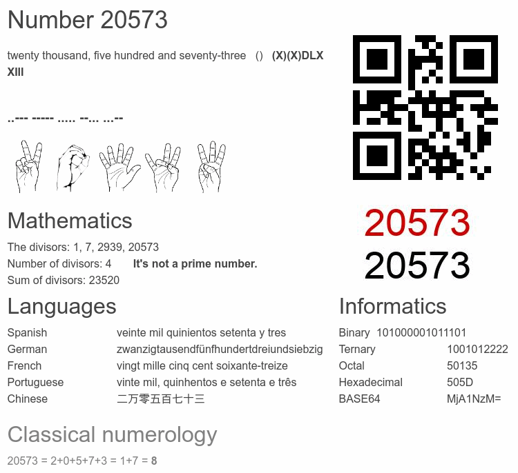 20573 number, meaning and properties - Number.academy