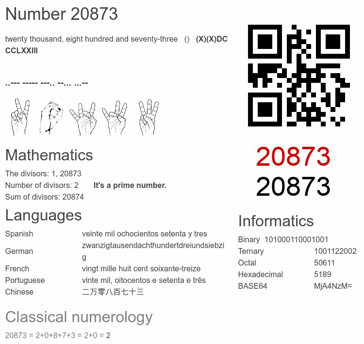 Number 20873 infographic