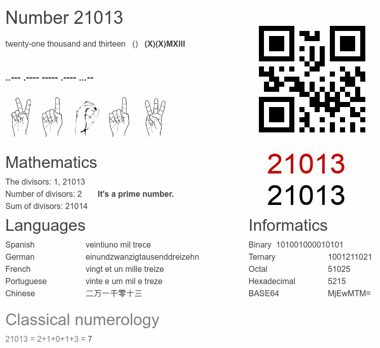 Number 21013 infographic