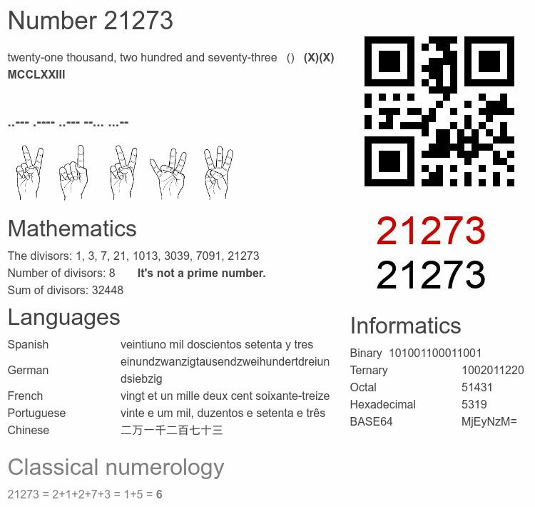 Number 21273 infographic