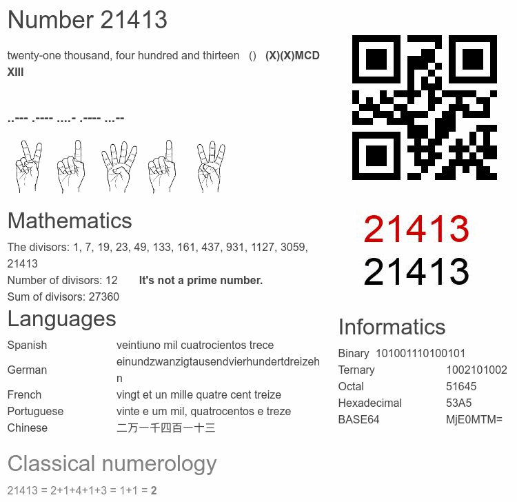 Number 21413 infographic