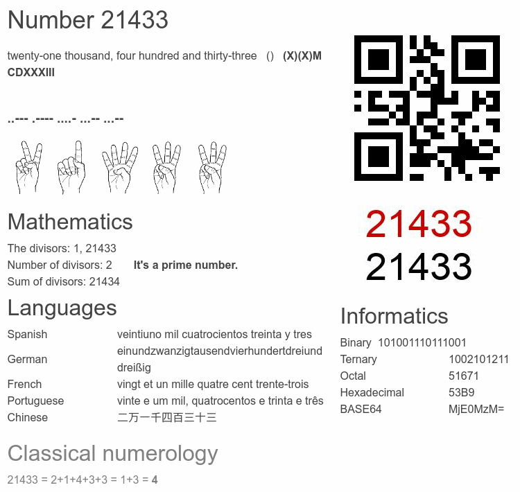 Number 21433 infographic