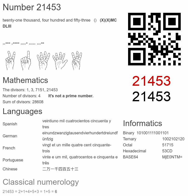 Number 21453 infographic