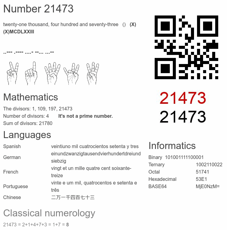 Number 21473 infographic