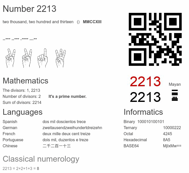 Number 2213 infographic