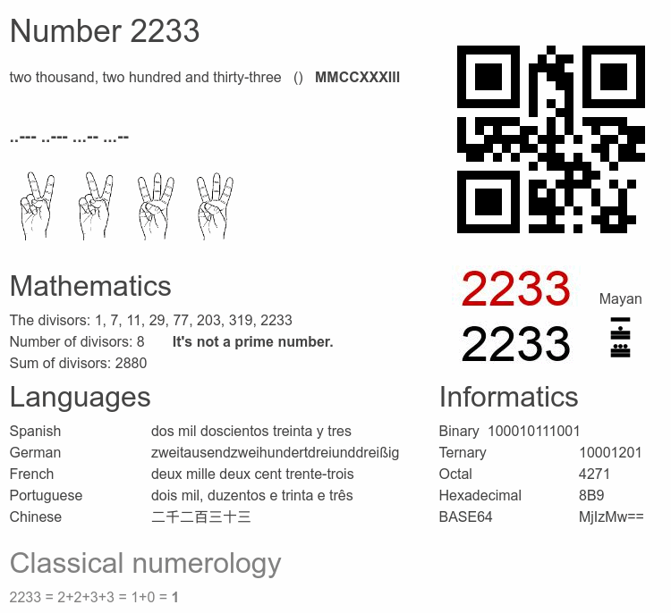 Number 2233 infographic