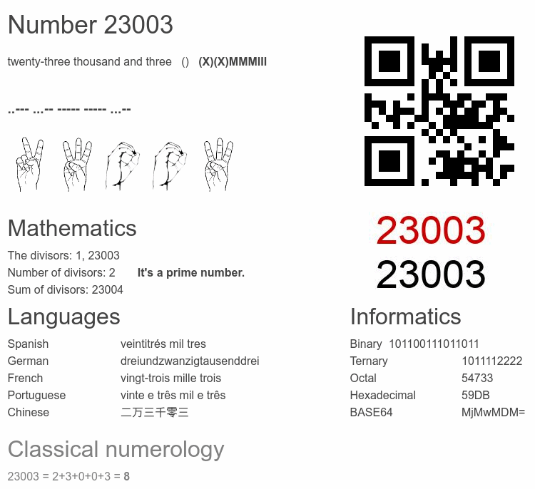 Number 23003 infographic