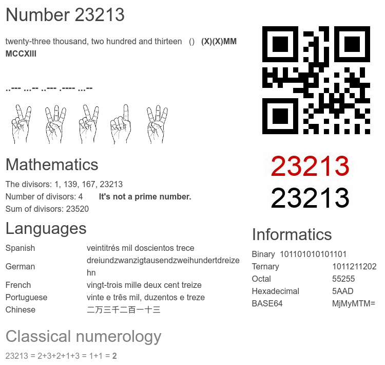 Number 23213 infographic