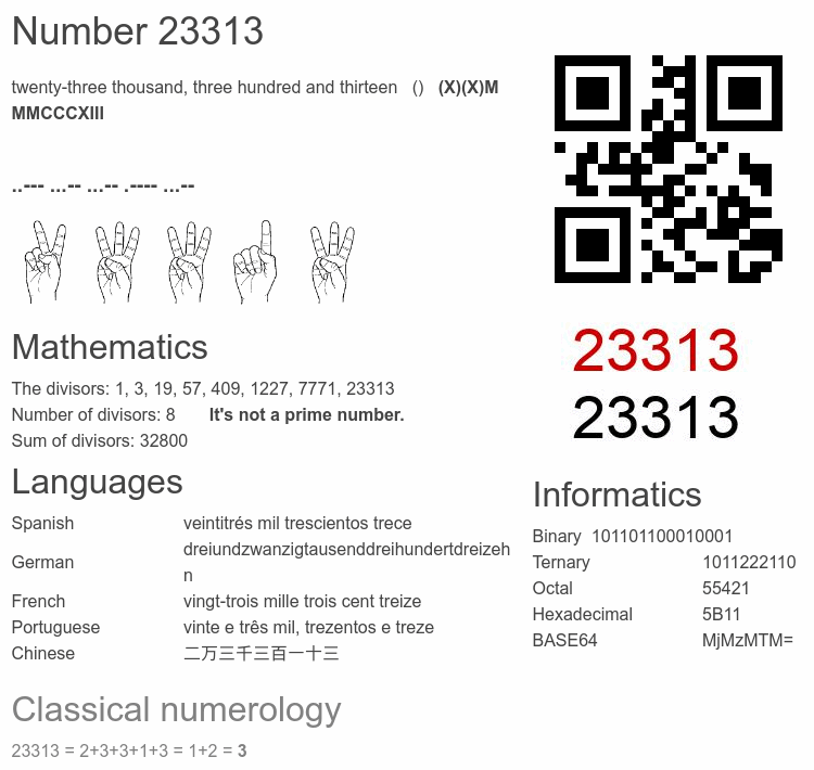 Number 23313 infographic