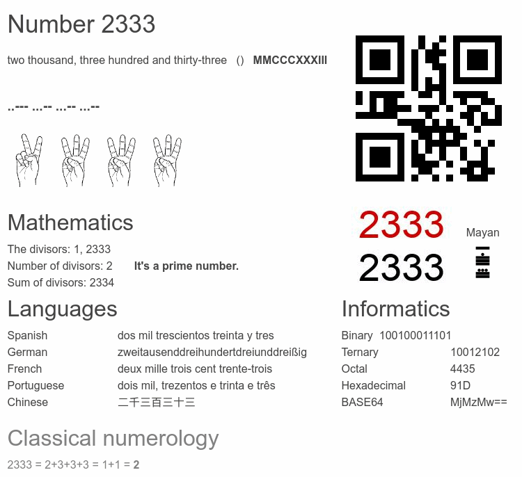 Number 2333 infographic