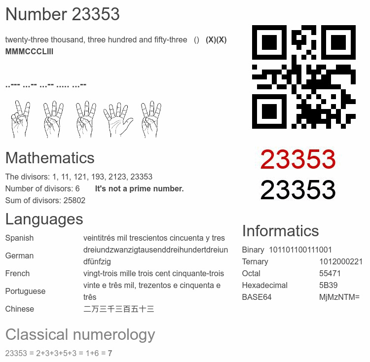 Number 23353 infographic