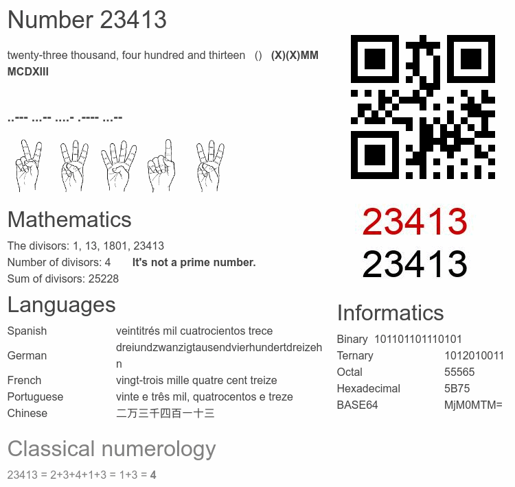 Number 23413 infographic
