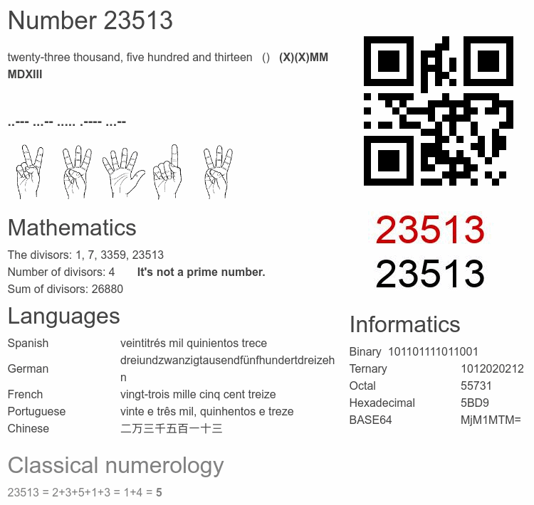 Number 23513 infographic