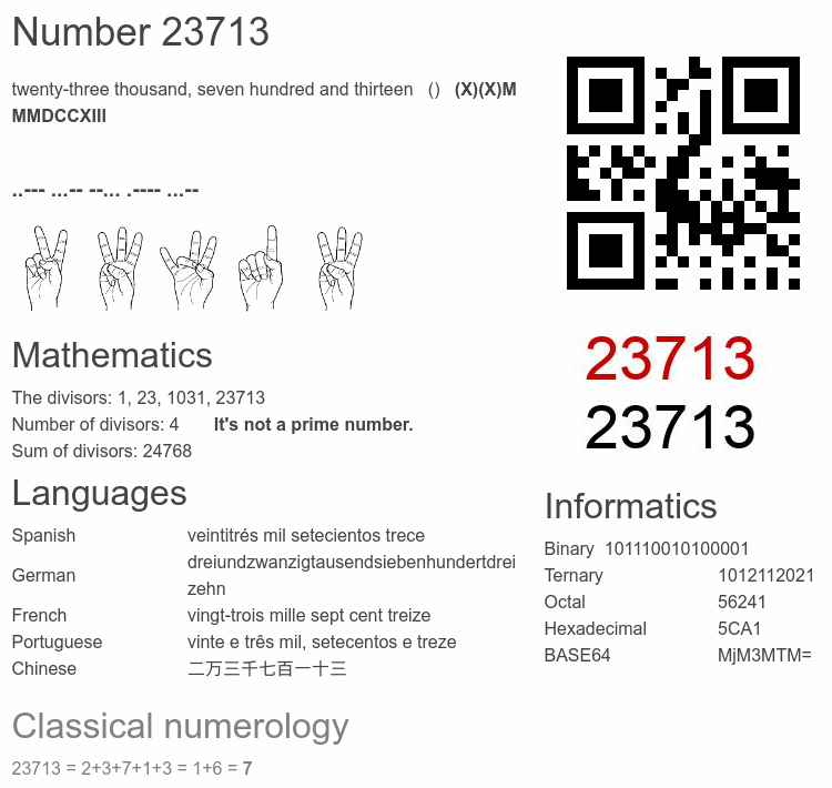 Number 23713 infographic