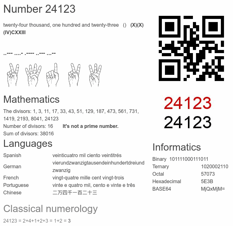 Number 24123 infographic