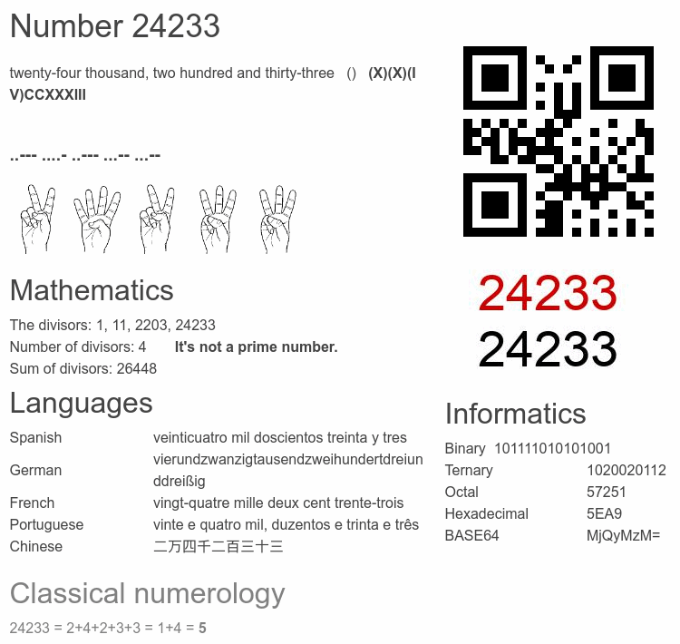 Number 24233 infographic