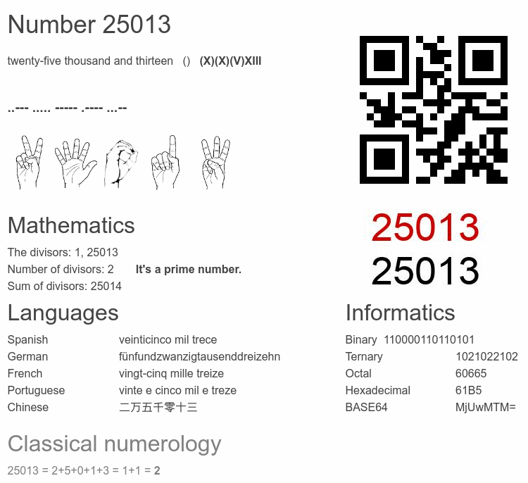 Number 25013 infographic