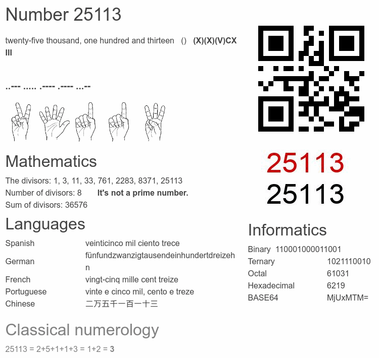 Number 25113 infographic