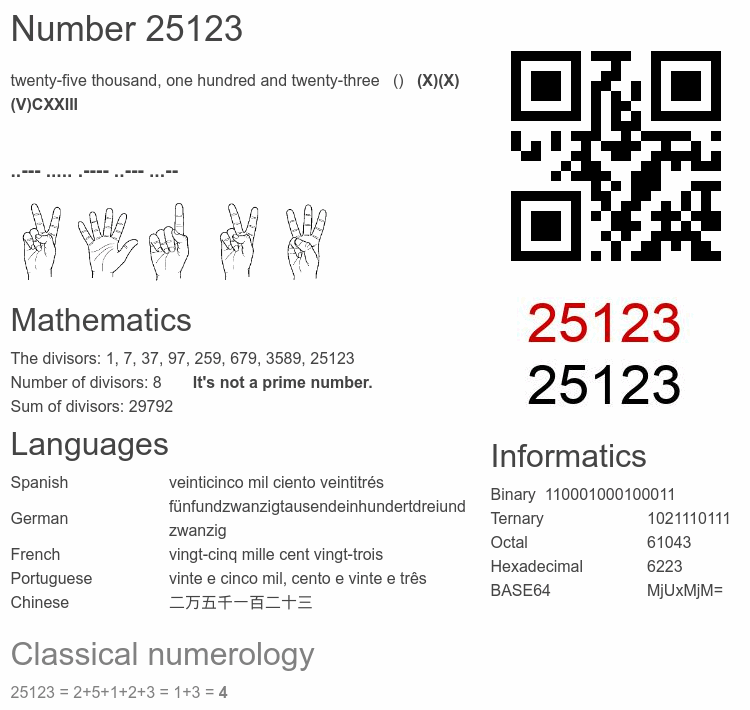 Number 25123 infographic