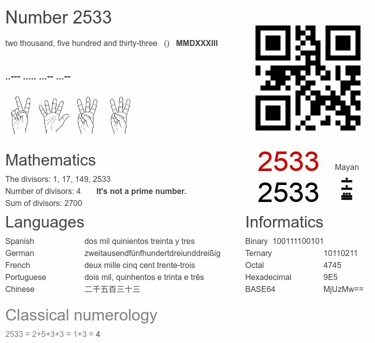 Number 2533 infographic