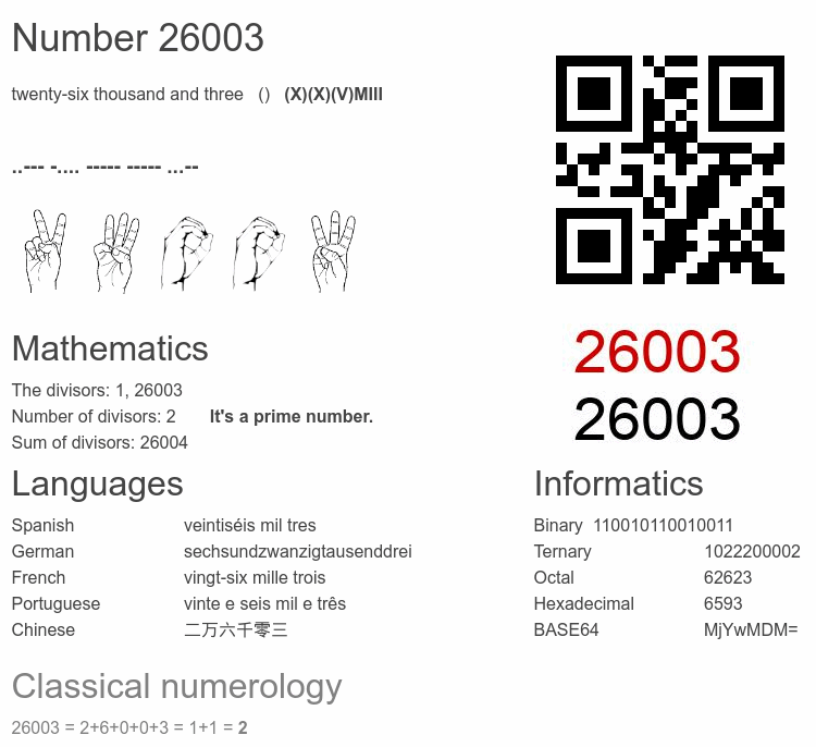 Number 26003 infographic