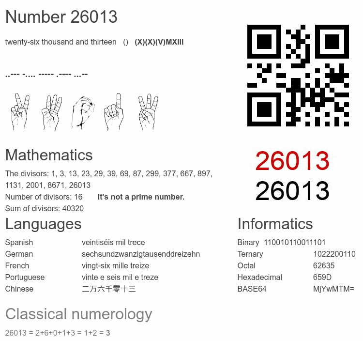 Number 26013 infographic