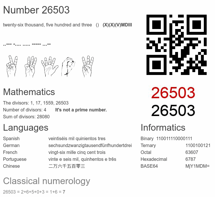 Number 26503 infographic