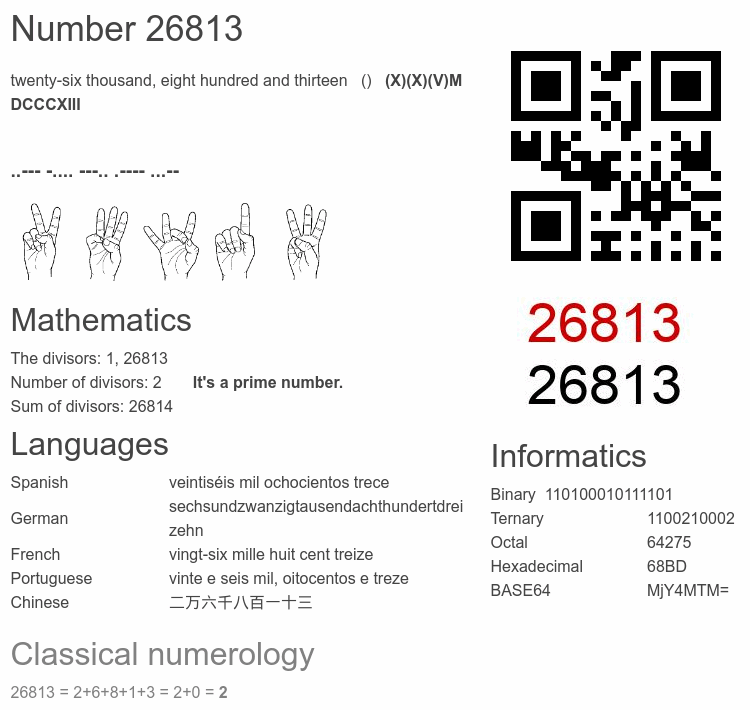 Number 26813 infographic