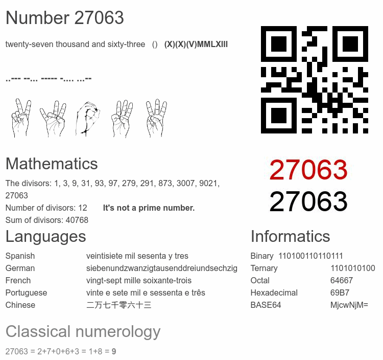 Number 27063 infographic