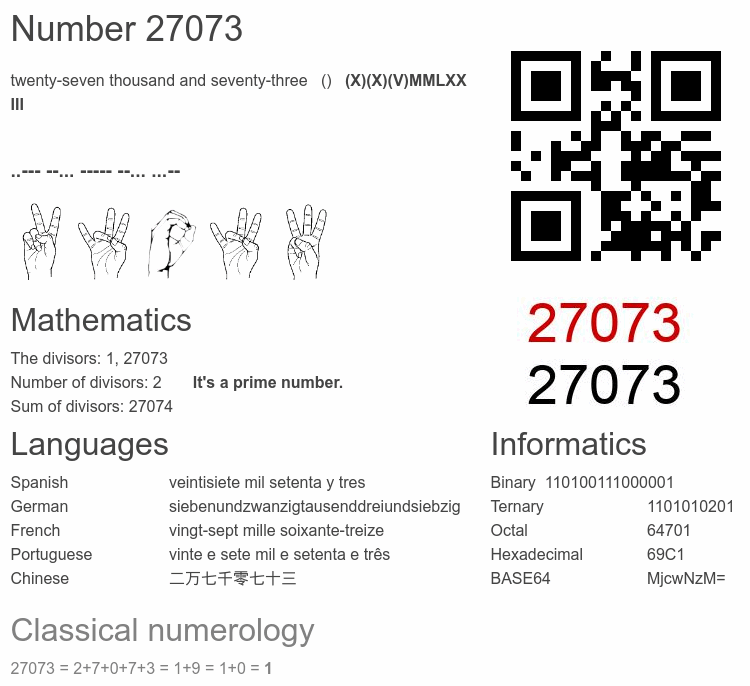 Number 27073 infographic