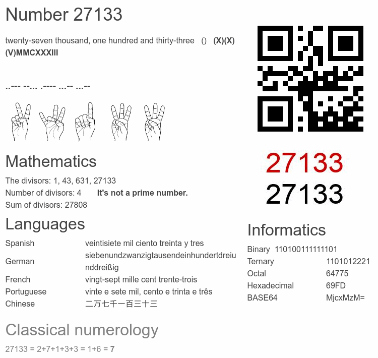 Number 27133 infographic