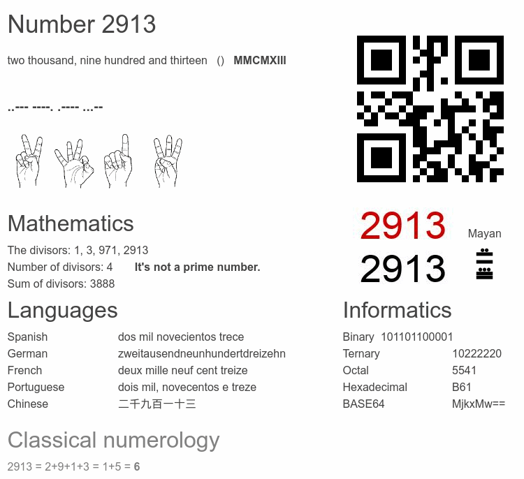 Number 2913 infographic