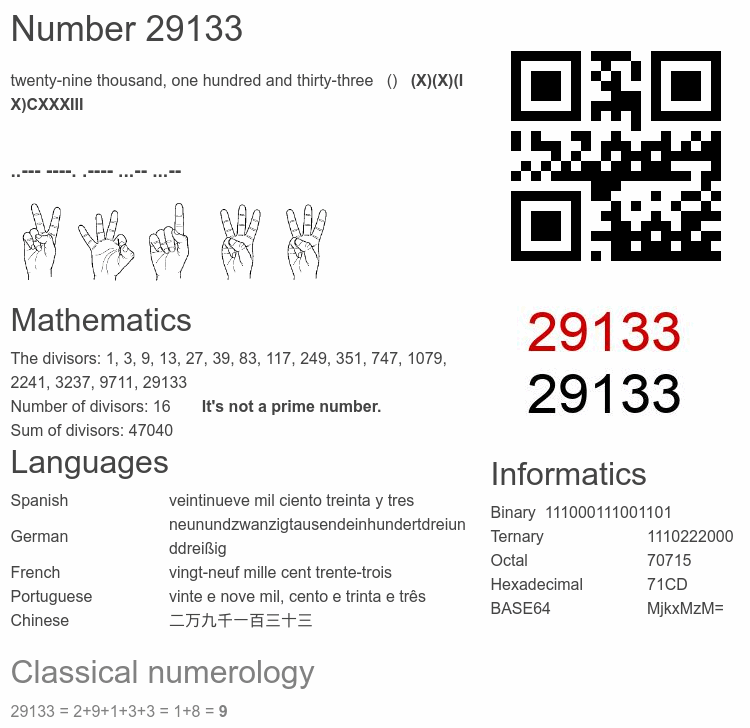 Number 29133 infographic