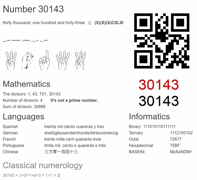 Number 30143 infographic
