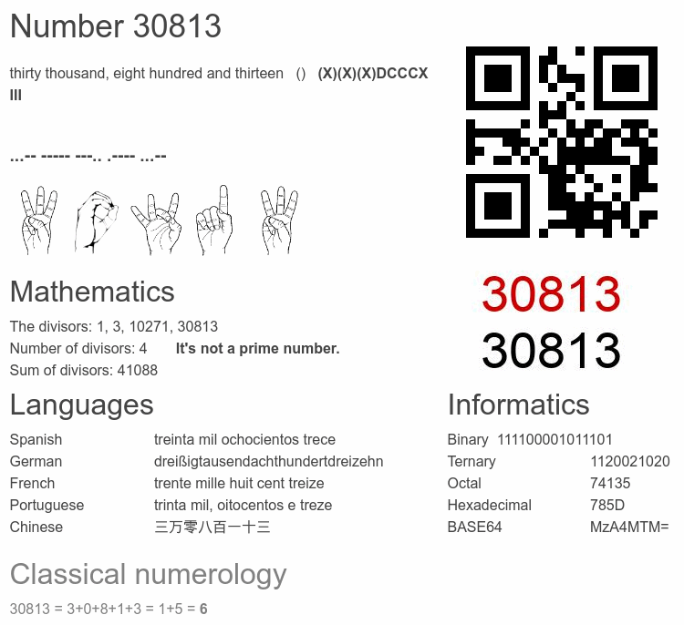 Number 30813 infographic